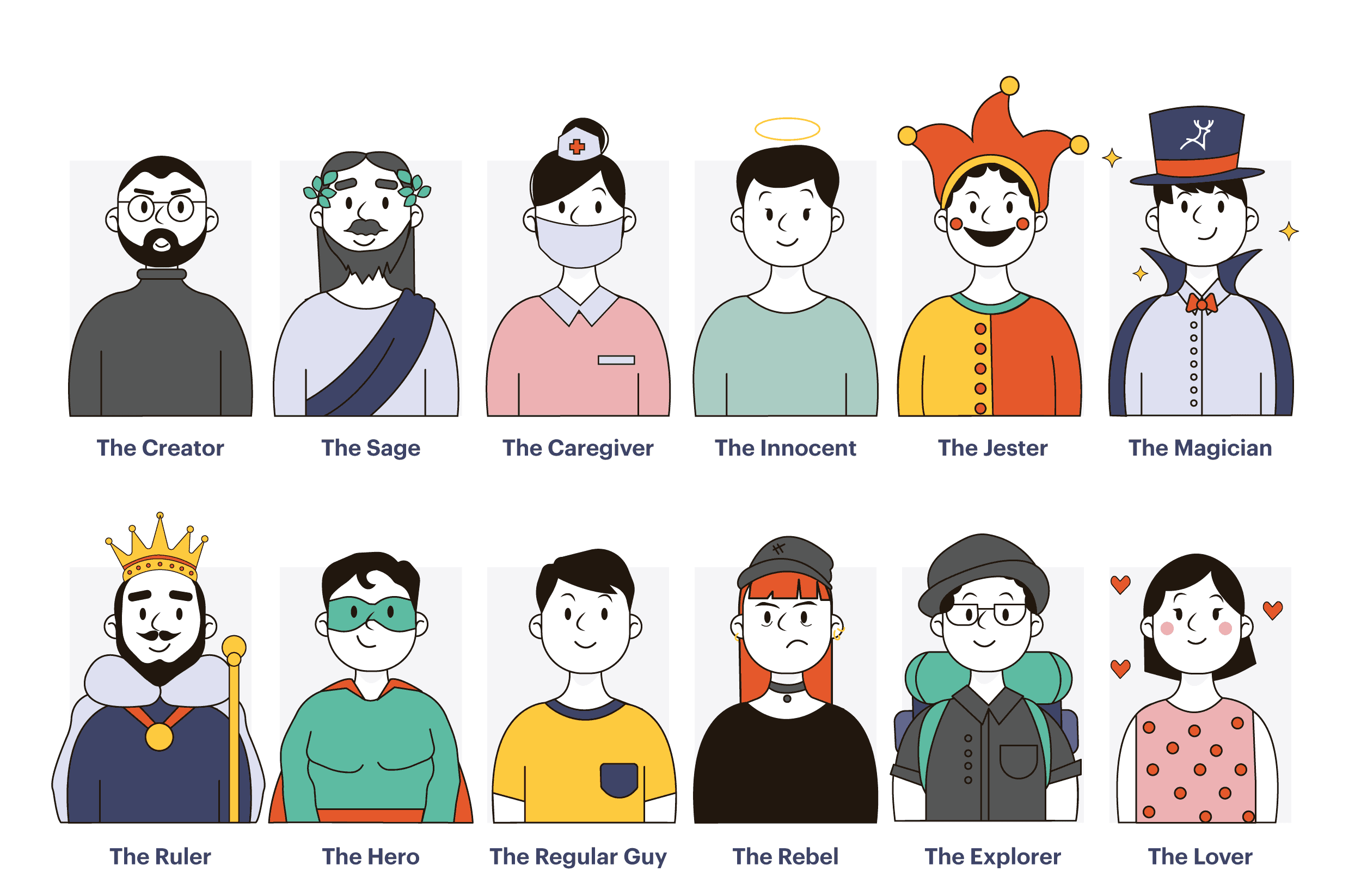 12 brand archetypes for branding