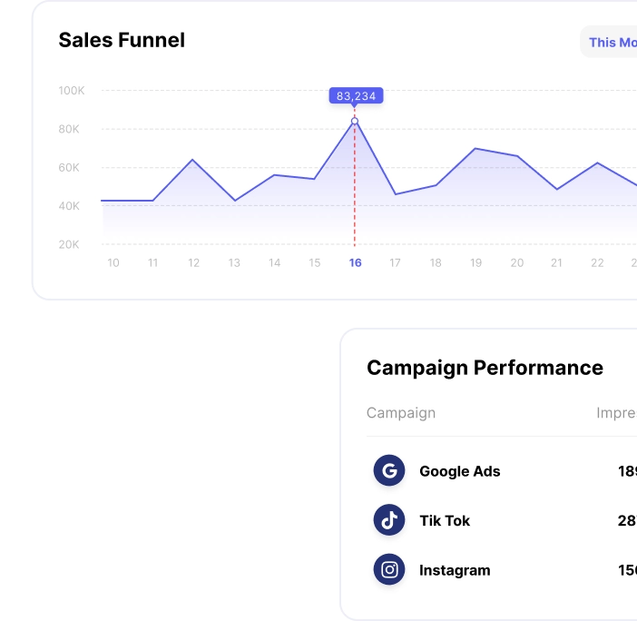Picture data mobile(1)