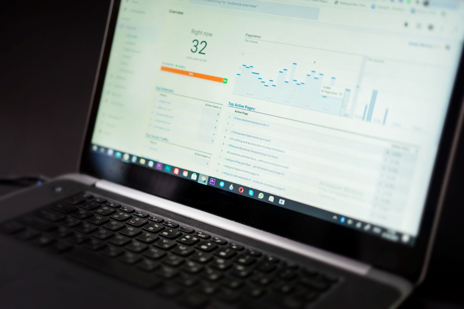 Layar laptop menampilkan tabel metrik yang berisi grafik dan bar seputar hasil performa