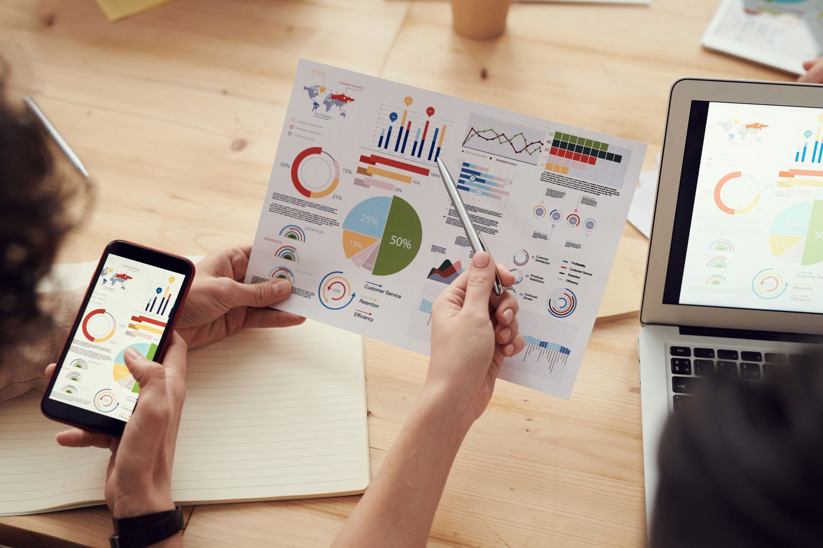 pexels fauxels 3183153 Dua orang meninjau laporan performa iklan berisi grafik dan diagram di atas meja, dengan ponsel dan laptop menampilkan data yang sama