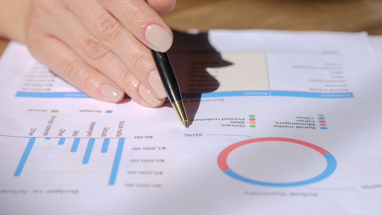 pexels kindelmedia 7054417 Tangan menunjuk laporan budget dan realisasi dengan grafik alokasi biaya per kanal pemasaran seperti media sosial dan web